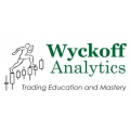 [TRADE LIKE PRO] Wyckoff-Point-and-Figure Charting (Part 1 - 3) - Wycoff Analytics (Tutorial Video)